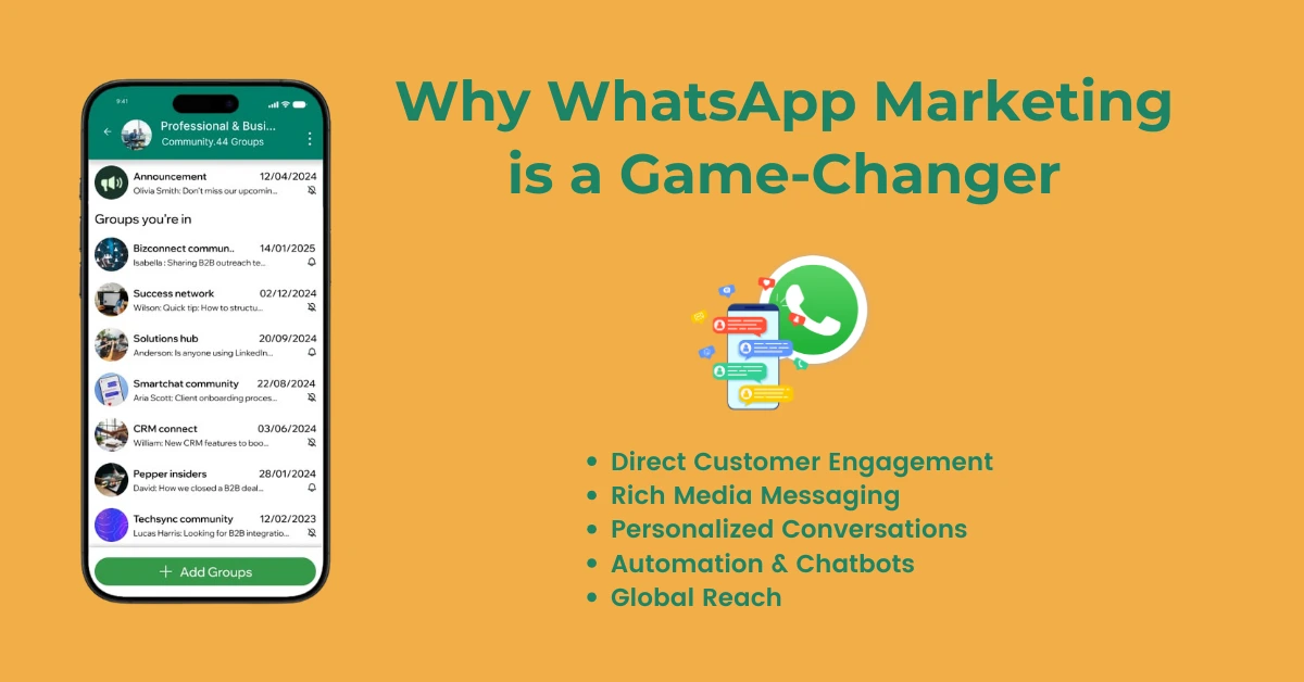 WhatsApp Marketing: Send Marketing Messages With WhatsApp