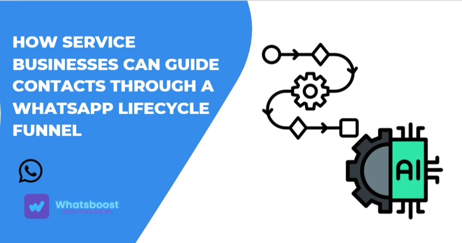 How Service Businesses Can Guide Contacts Through a WhatsApp Lifecycle Funnel