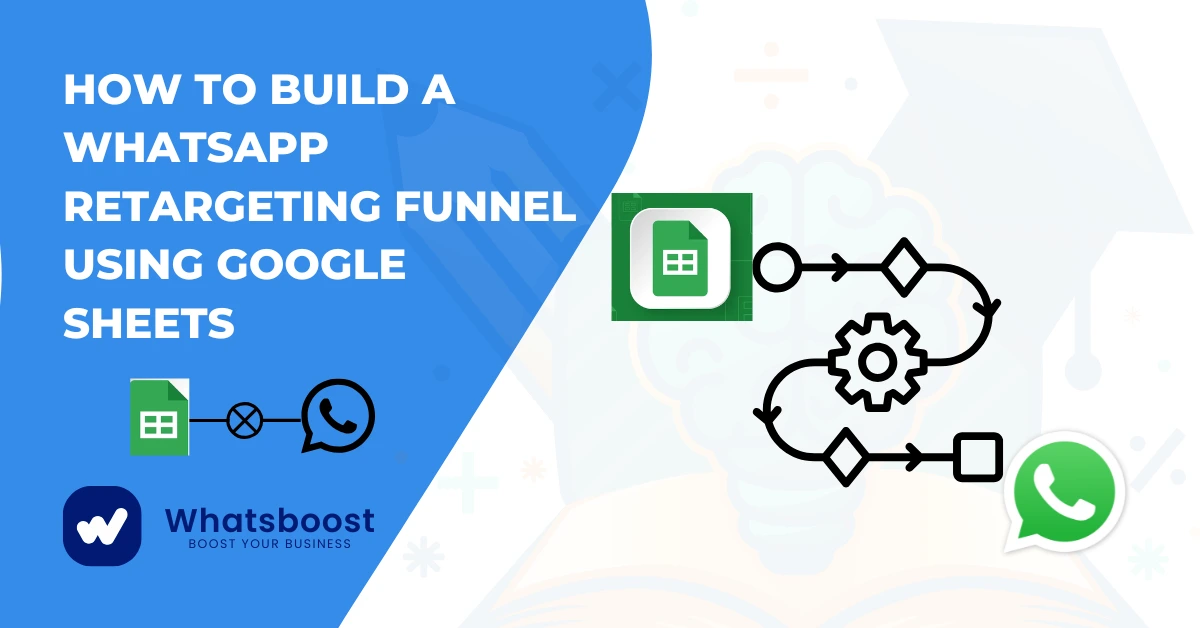 How to Build a WhatsApp Retargeting Funnel Using Google Sheets + Whatsboost