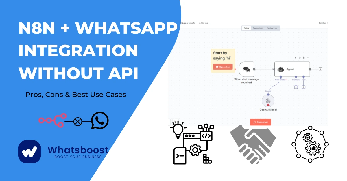 n8n + WhatsApp Integration Without API: Pros, Cons & Best Use Cases