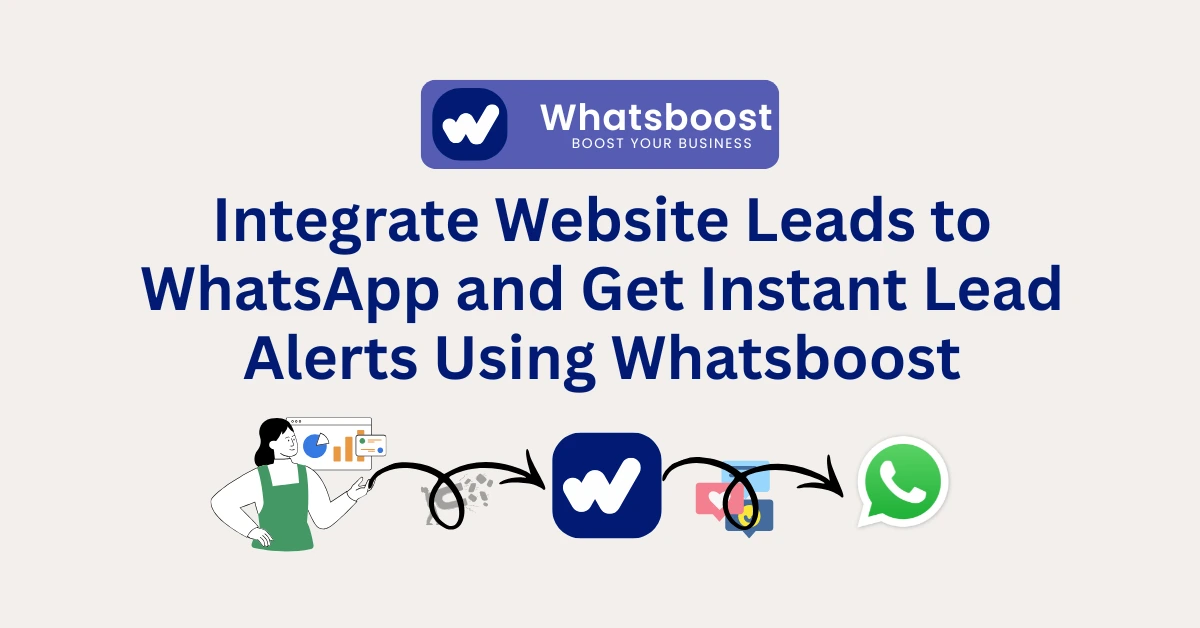 Integrate Website Leads to WhatsApp & Get Instant Lead Alerts Using Whatsboost