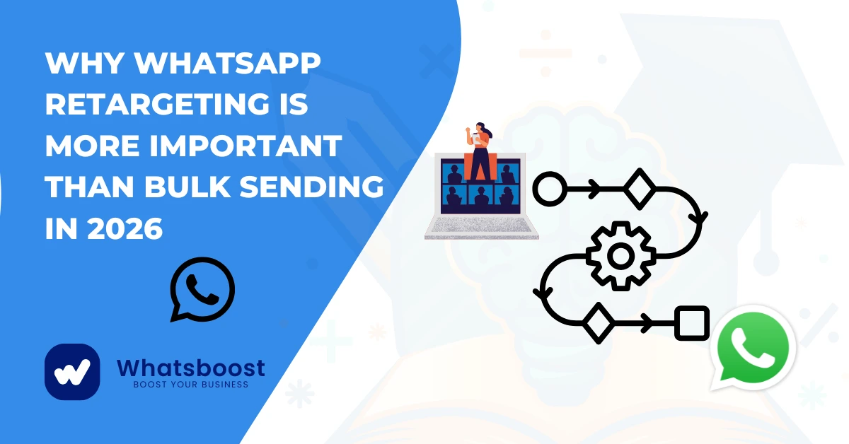Why WhatsApp Retargeting Is More Important Than Bulk Sending in 2026