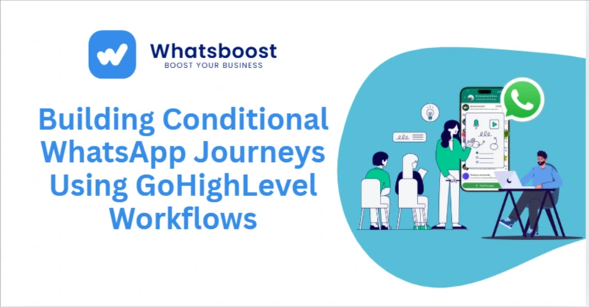 Building Conditional WhatsApp Journeys Using GoHighLevel Workflows
