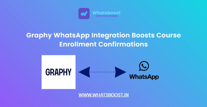 Graphy WhatsApp Integration Boosts Course Enrollment Confirmations
