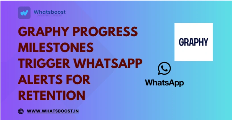 Graphy Progress Milestones Trigger WhatsApp Alerts for Retention
