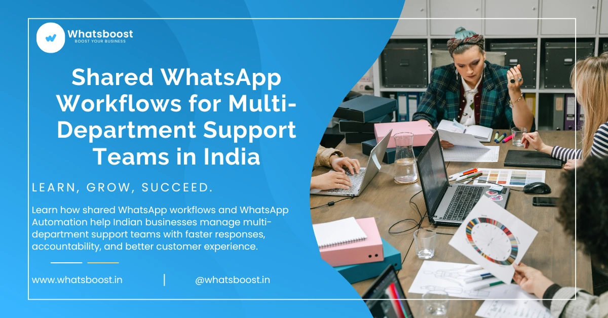 Shared WhatsApp Workflows for Multi-Department Support Teams in India