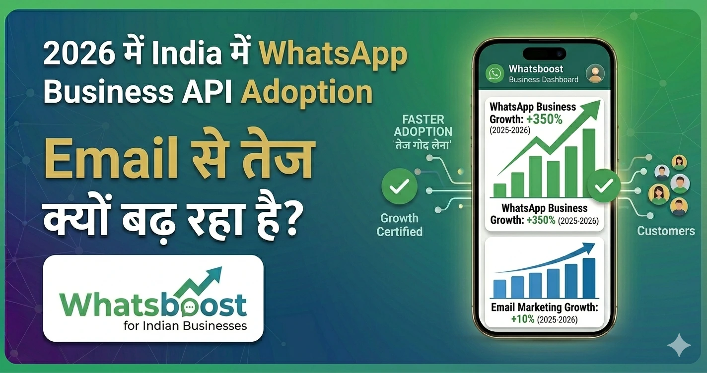2026 में India में WhatsApp Business API Adoption Email से तेज क्यों बढ़ रहा है?