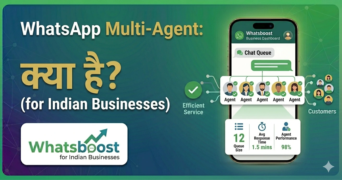 WhatsApp Multi-Agent क्या है? Businesses के लिए Complete Guide (2026)