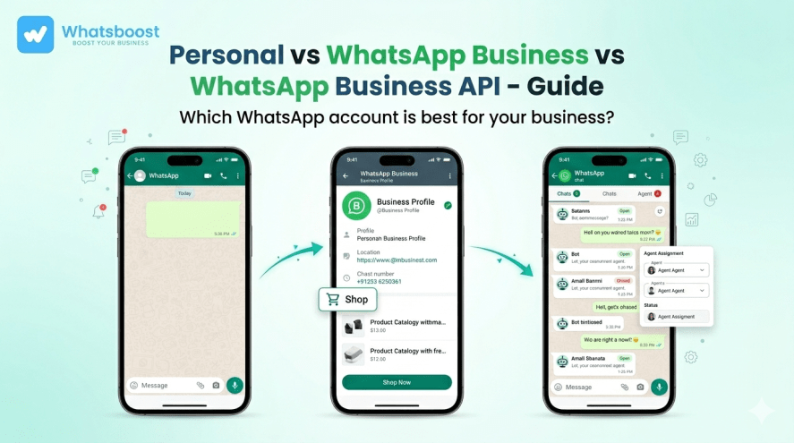 WhatsApp Accounts Kaise Choose Karein? Personal, Business App vs Business API