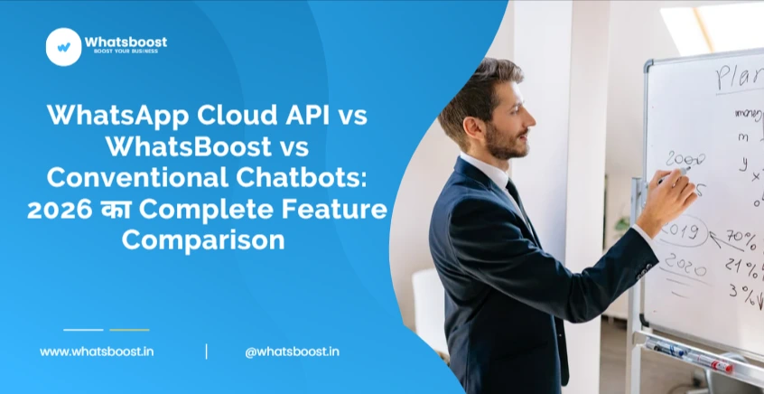 WhatsApp Cloud API vs WhatsBoost vs Conventional Chatbots: 2026 का Complete Feature Comparison