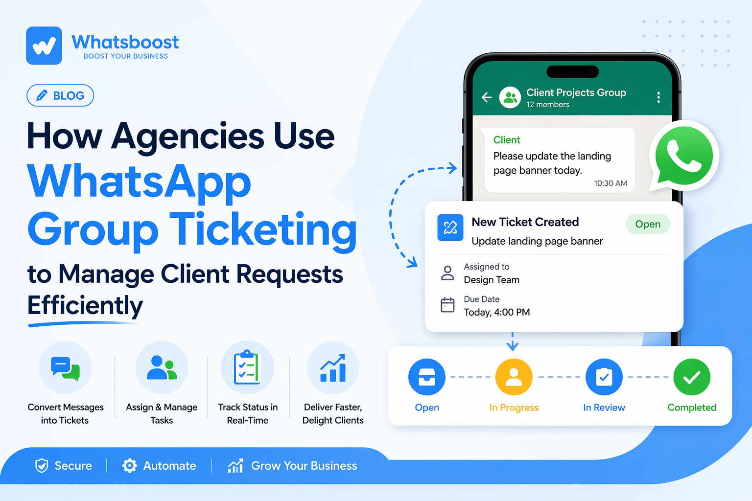 How Agencies Use WhatsApp Group Ticketing to Manage Client Requests Efficiently