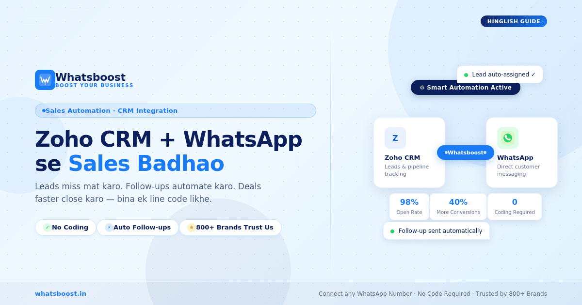 Zoho CRM aur WhatsApp ko Saath Use Karke Sales Kaise Badhayein