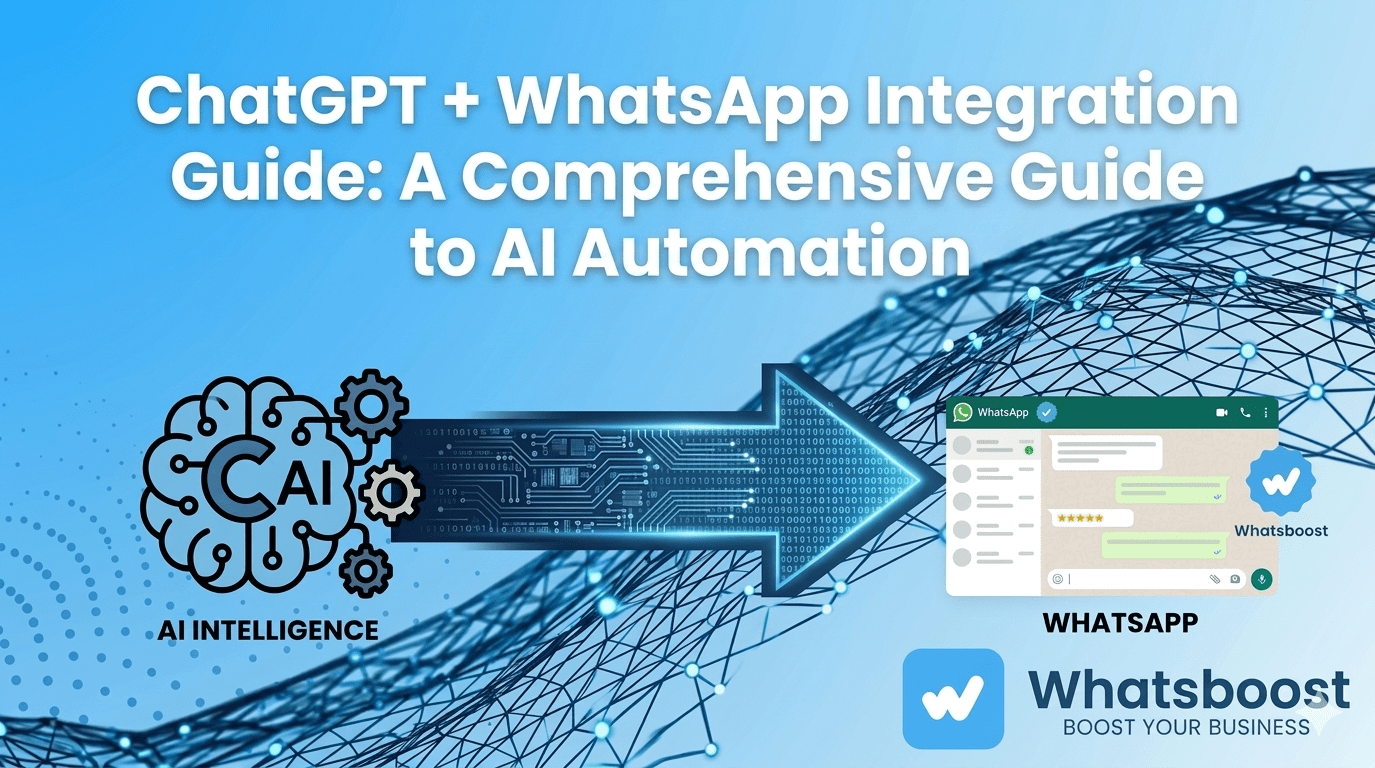 ChatGPT + WhatsApp Integration Guide: WhatsBoost ke Saath AI Automation ka Naya Daur