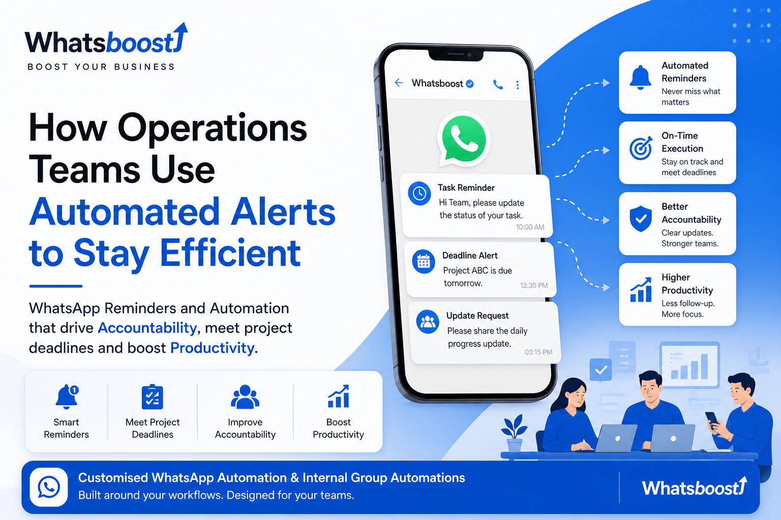 How Operations Teams Use Automated Alerts to Stay Efficient