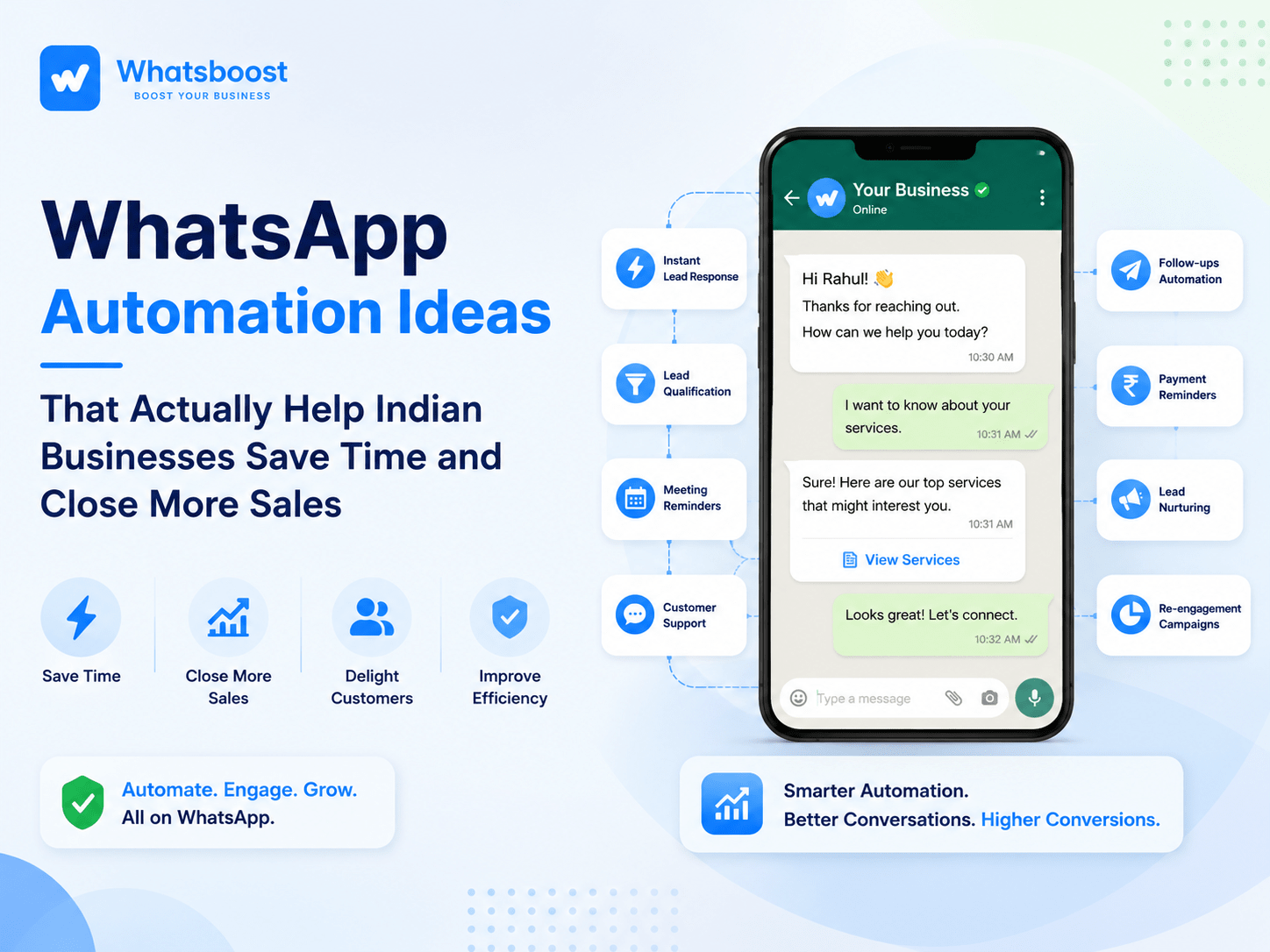 WhatsApp Automation Ideas That Actually Help Indian Businesses Save Time and Close More Sales
