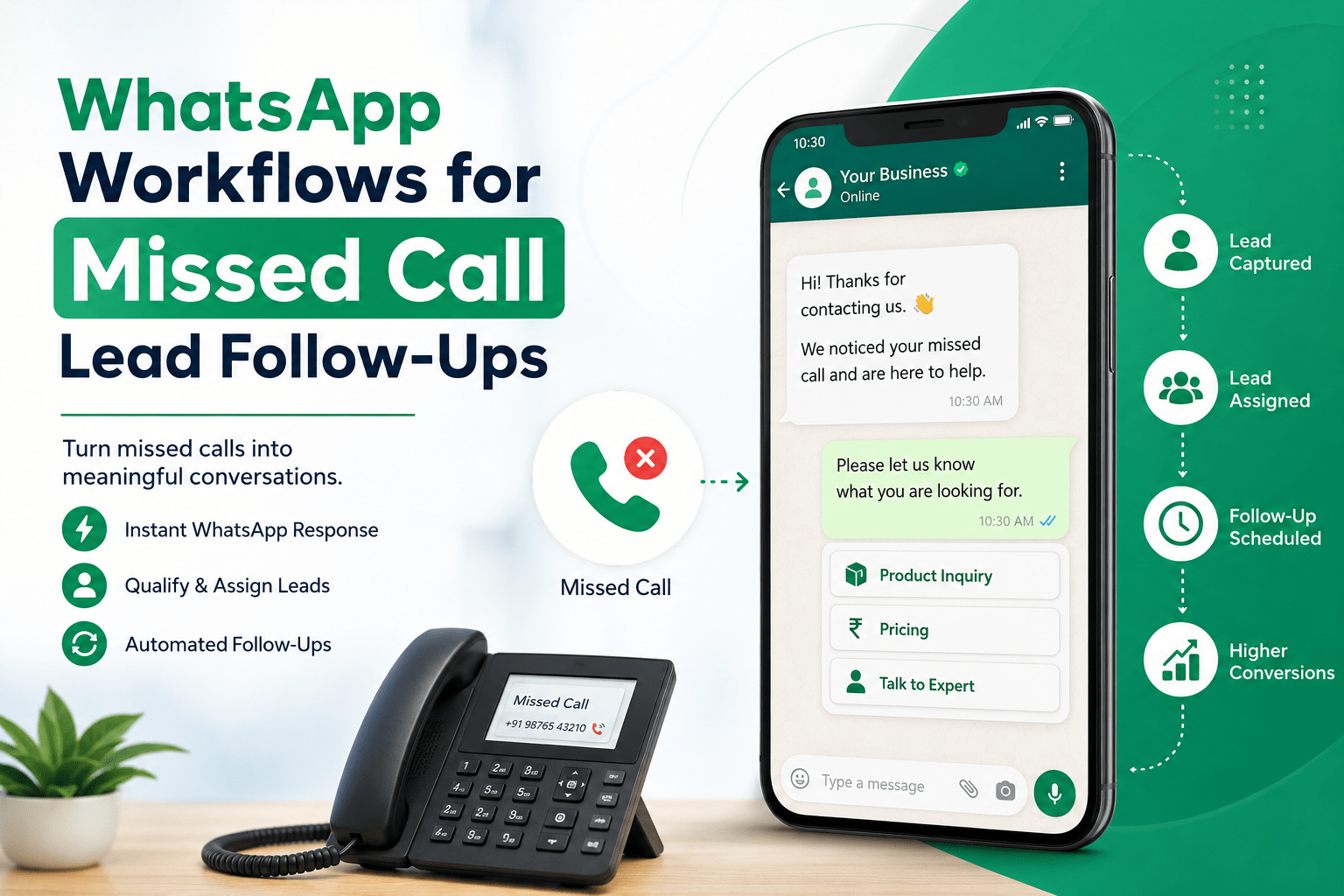 WhatsApp Workflows for Missed Call Lead Follow-Ups