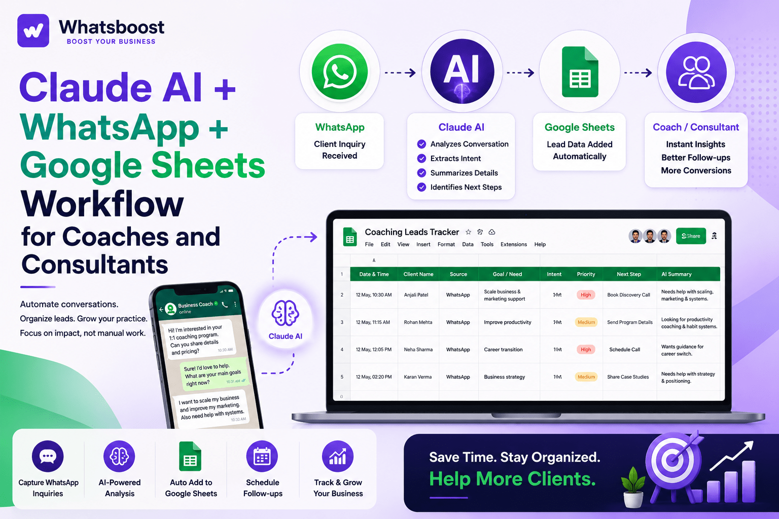 Claude AI + WhatsApp + Google Sheets Workflow for Coaches and Consultants