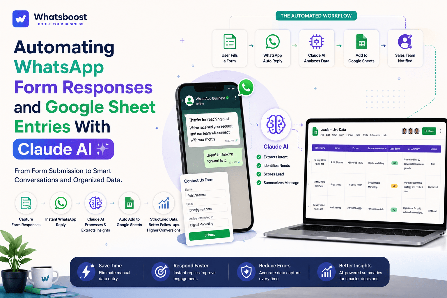 Automating WhatsApp Form Responses and Google Sheet Entries With Claude AI