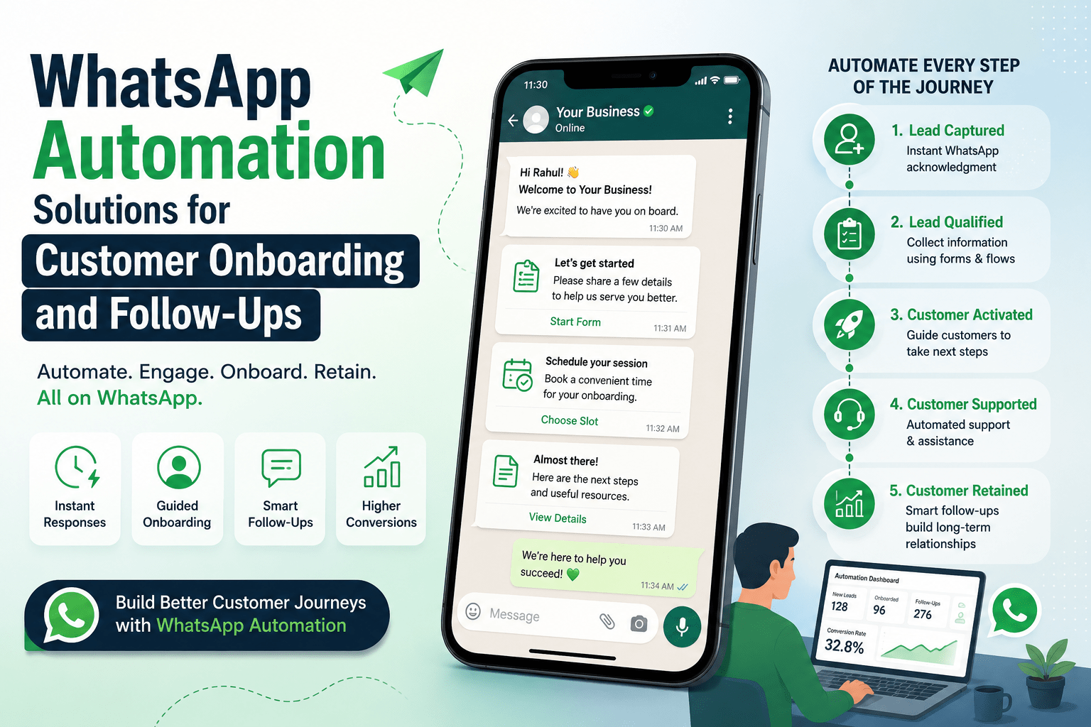 WhatsApp Automation Solutions for Customer Onboarding and Follow-Ups