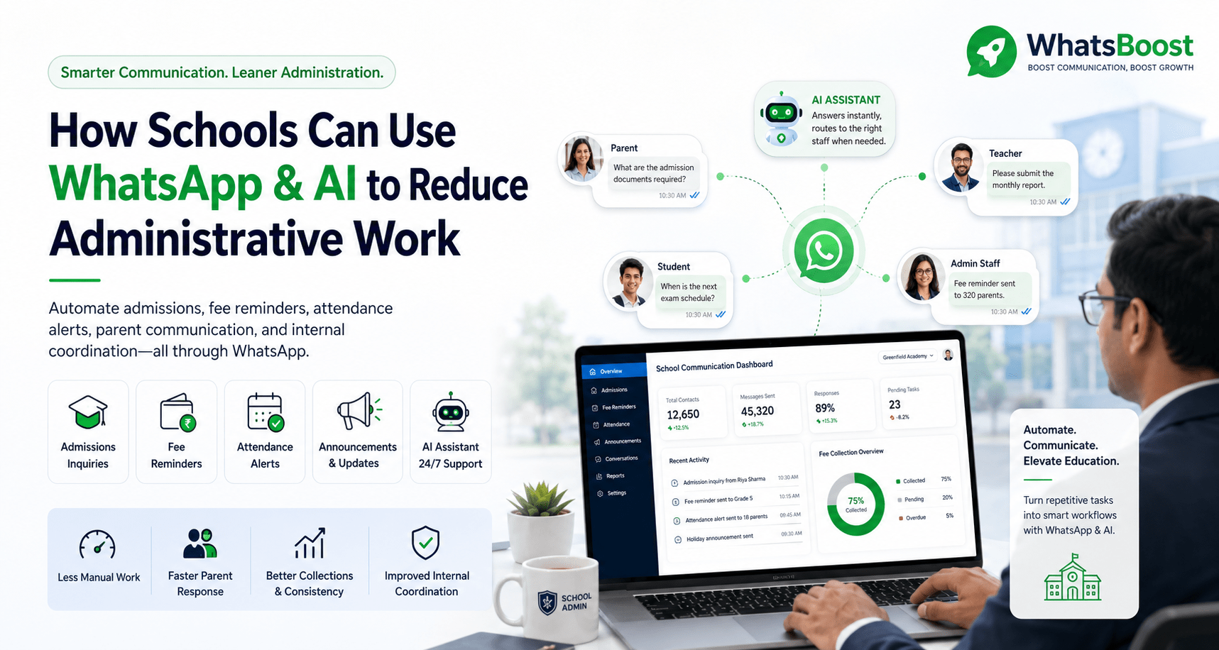 How Schools Can Automate Administrative Tasks Using WhatsApp and AI
