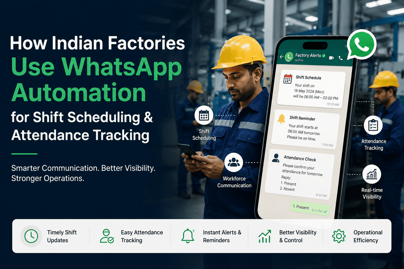 How Indian Factories Use WhatsApp Automation for Shift Scheduling and Attendance Tracking