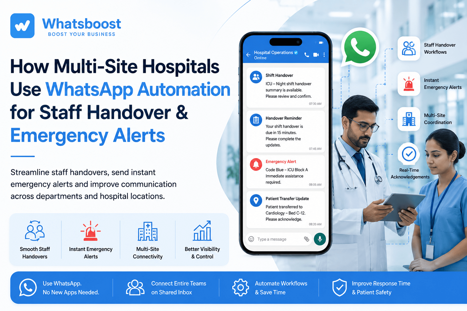 How Multi-Site Hospitals Use WhatsApp Automation for Staff Handover & Emergency Alerts
