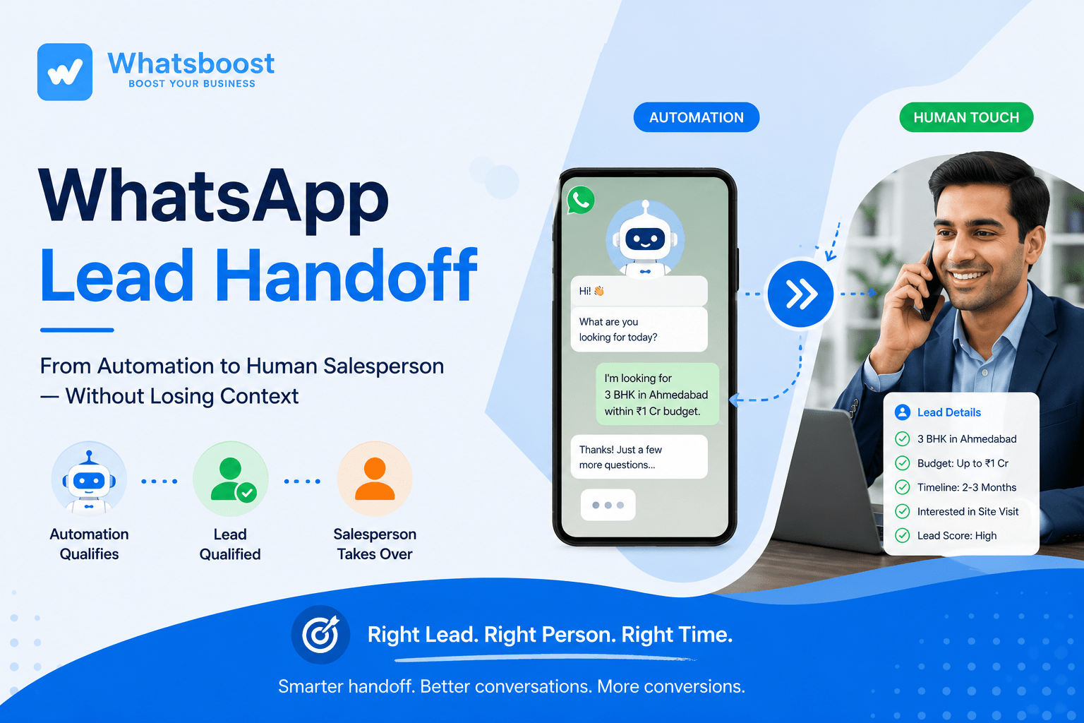 WhatsApp Lead Handoff: How to Transfer Qualified Leads from Automation to Sales Teams