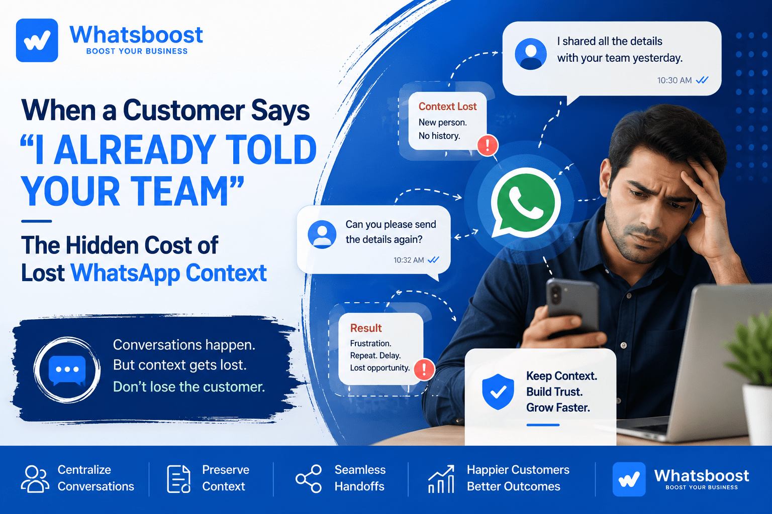 When a Customer Says "I Already Told Your Team": The Hidden Cost of Lost WhatsApp Context